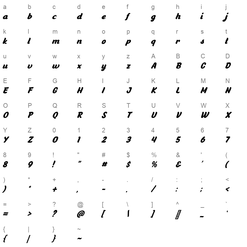 anyelir script bold italic Character Map