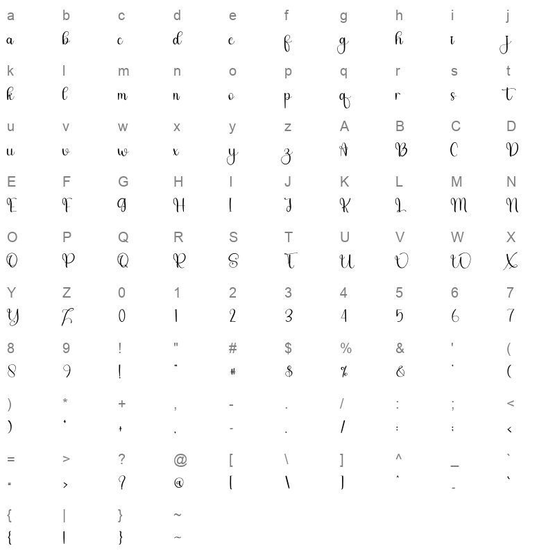 anytime Character Map