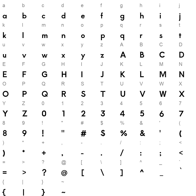 aoboshi one Character Map