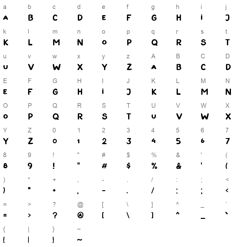 Aorta Cracker Character Map