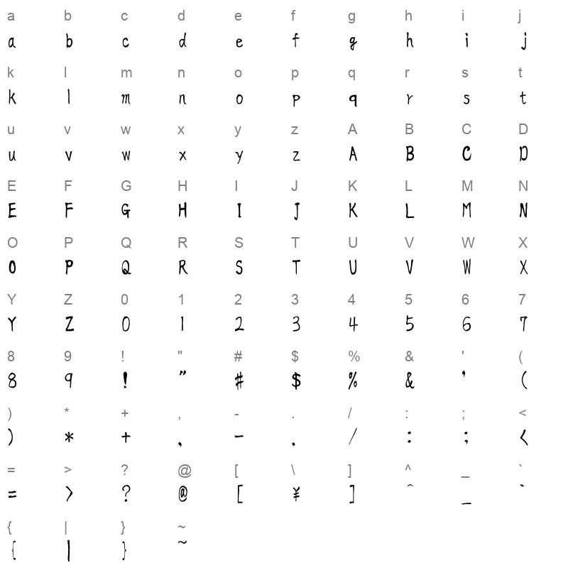 aoyagi soseki Character Map