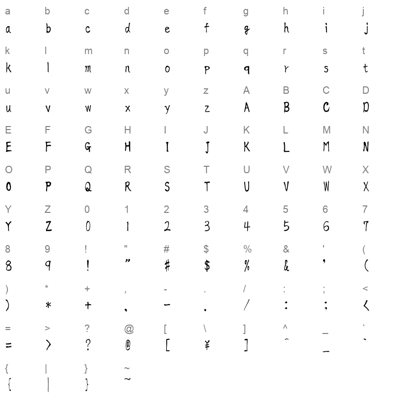AoyagiKouzanT Character Map