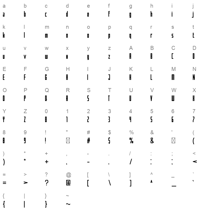 apeinz Character Map