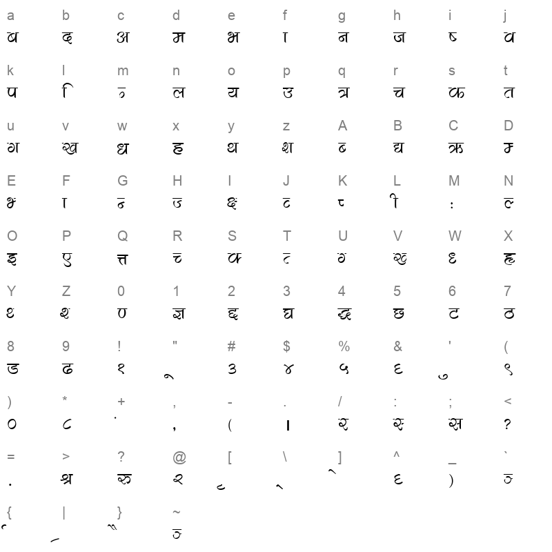 apex Regular Character Map