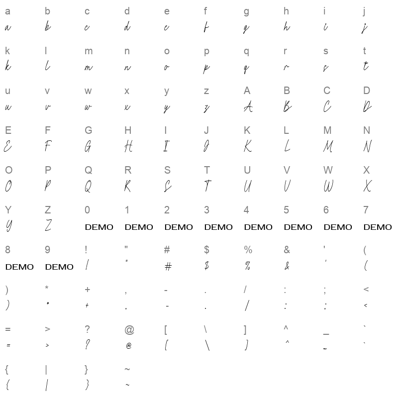 Aplenty DEMO Character Map