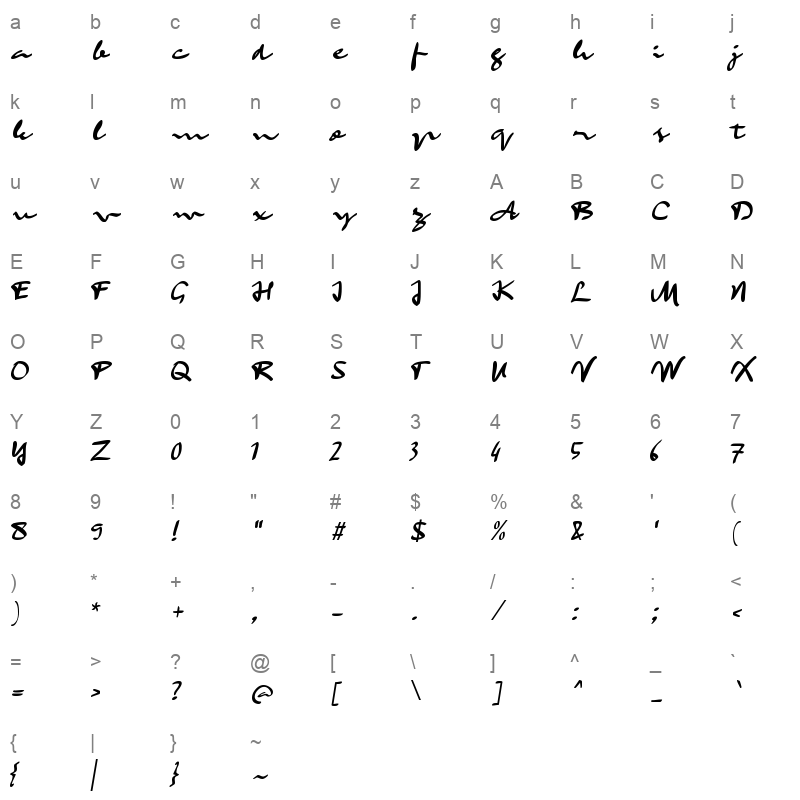 apotik Character Map