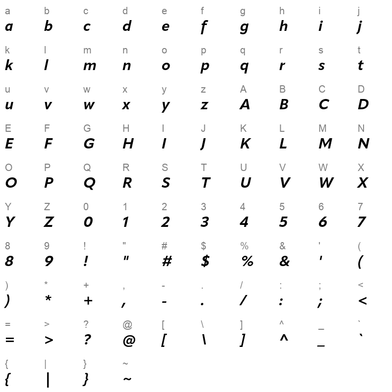 apparat bold italic Character Map
