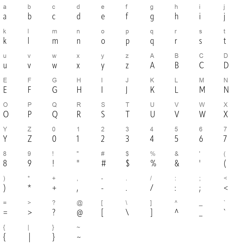 apparat condensed light Character Map