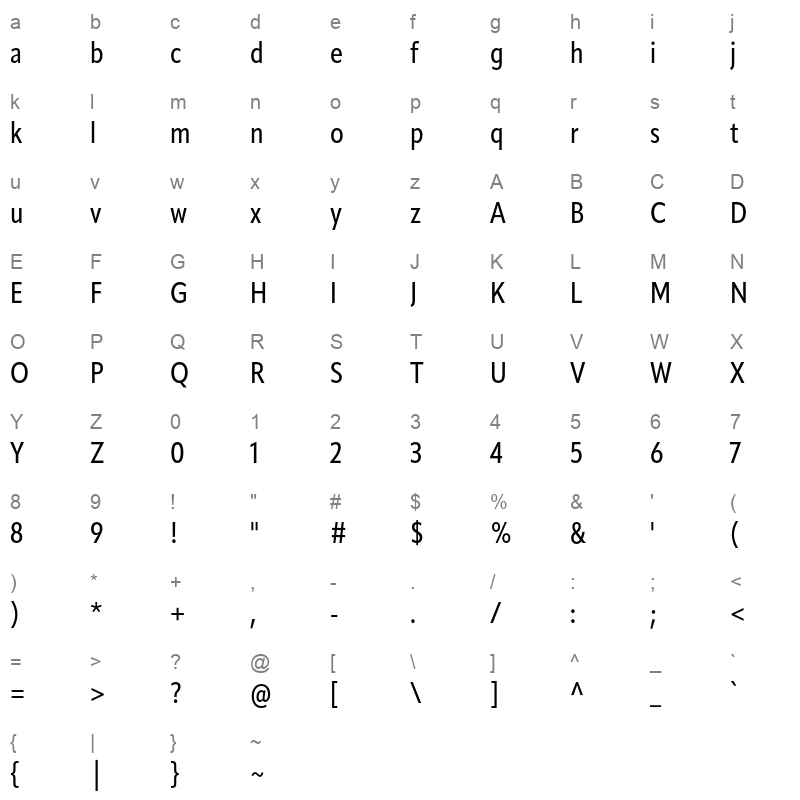 apparat condensed medium Character Map