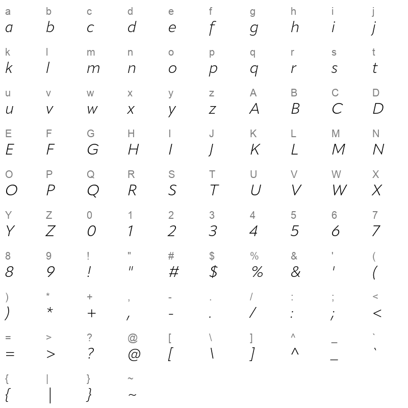 apparat light italic Character Map