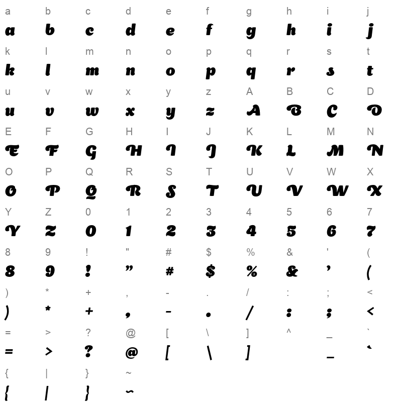 appetite pro heavy italic Character Map