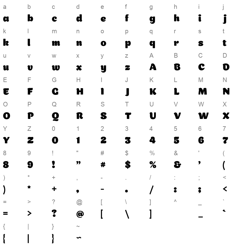 appetite pro heavy Character Map
