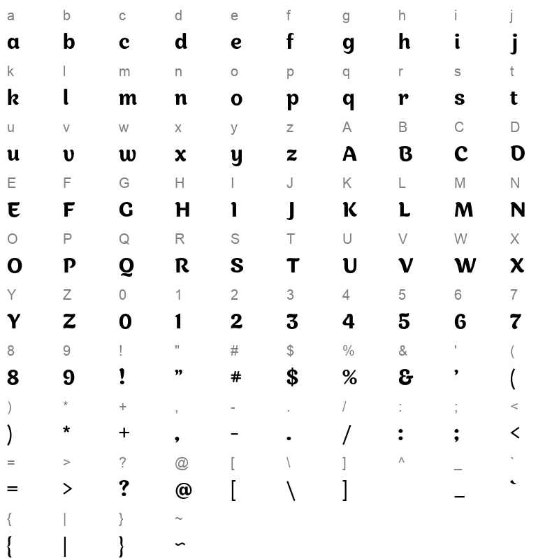 appetite pro medium Character Map