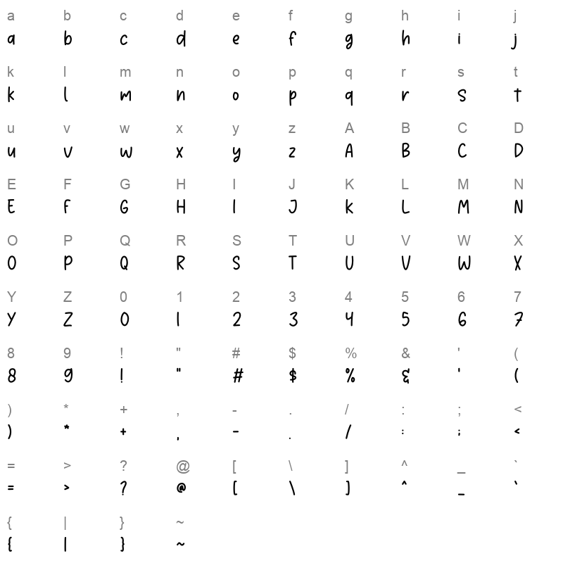 Apple Butter OTF Character Map