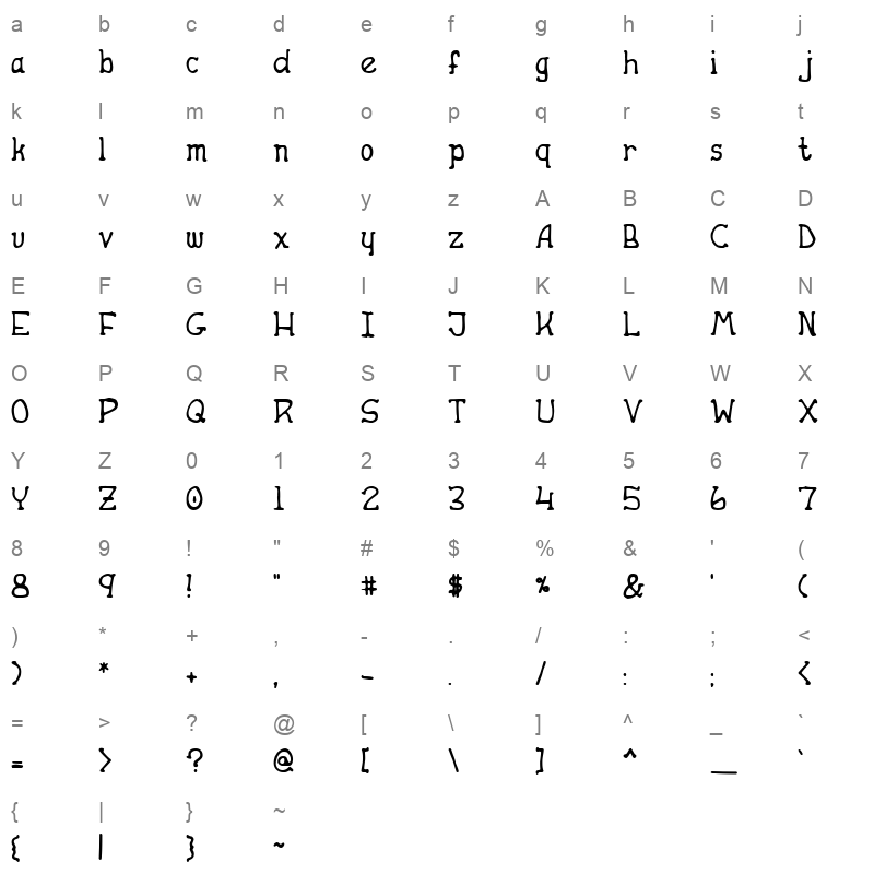 apple butter ttf Character Map