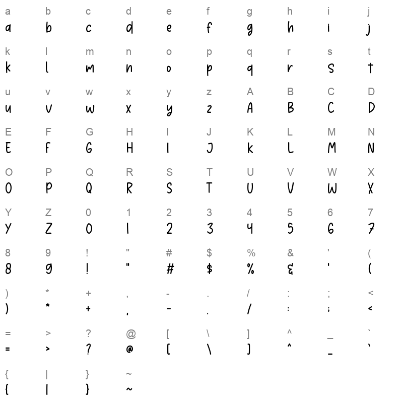 Apple Butter Character Map