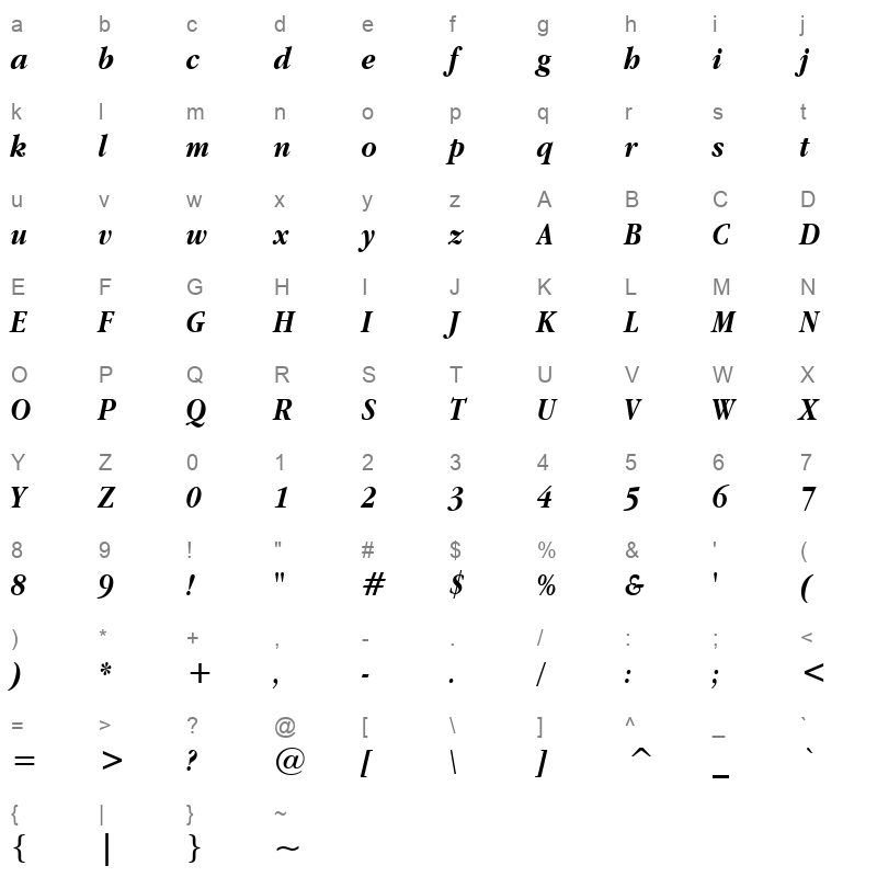 Apple Garamond Bold Italic BT Character Map