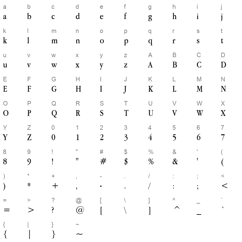 Apple Garamond Book BT Character Map