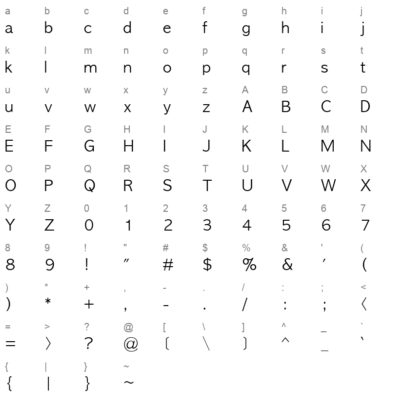 apple gothic Character Map