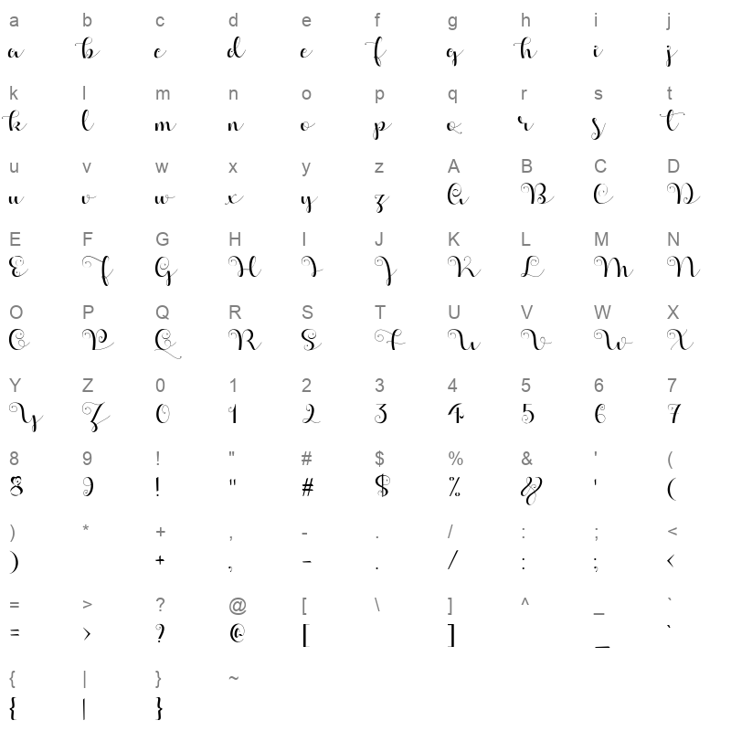 apples script demo Character Map