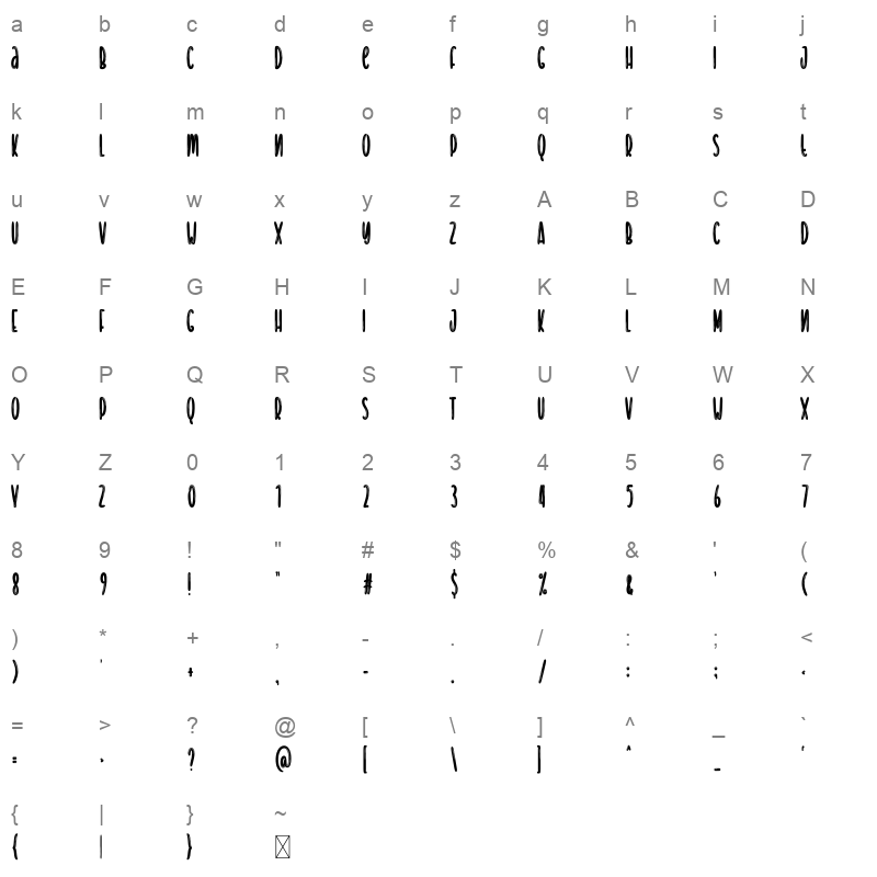 application Character Map