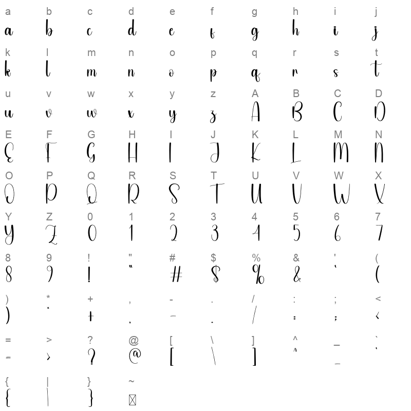 apricot regular Character Map