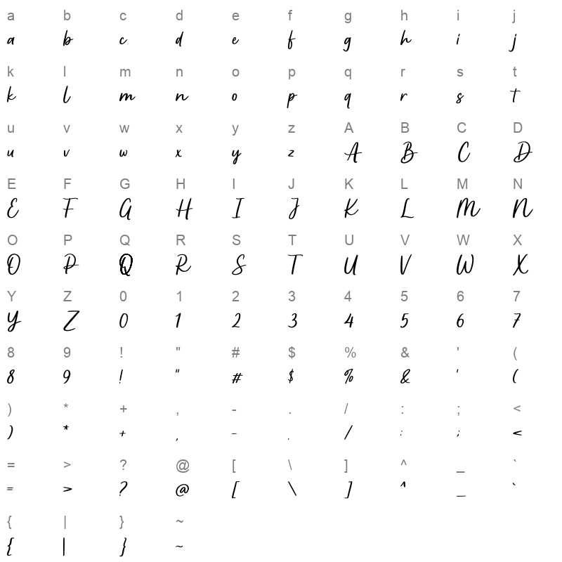 apricotsy regular demo Character Map