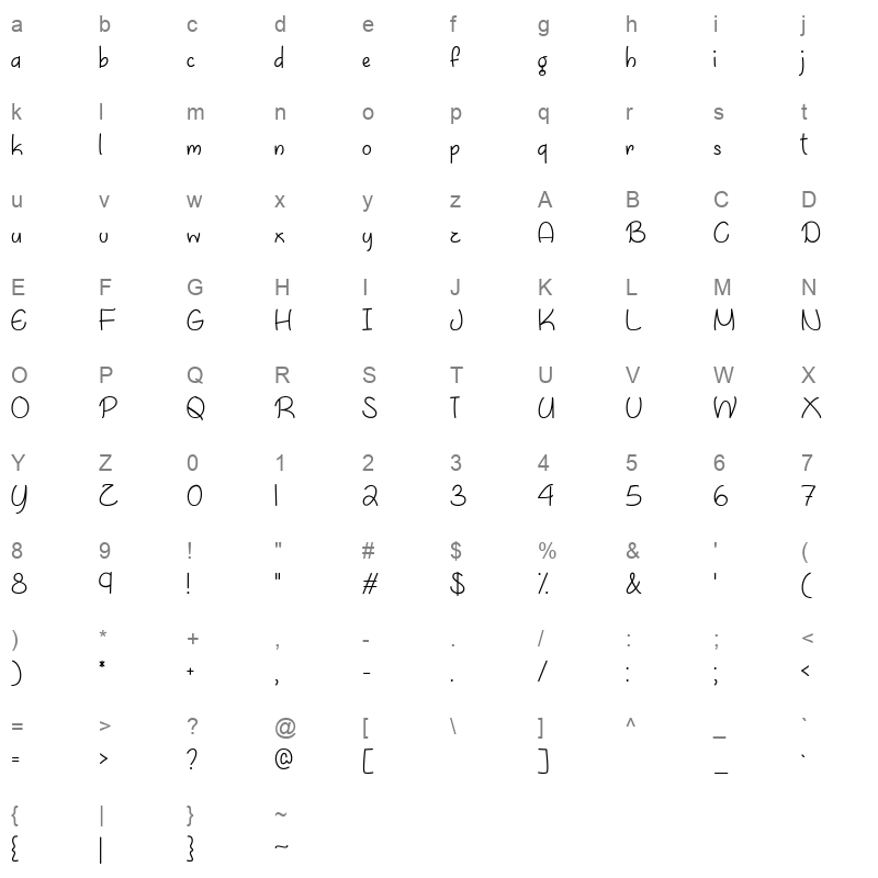 april flowers Character Map