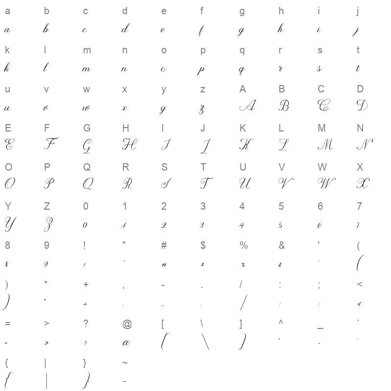 Aprilliya otf Character Map