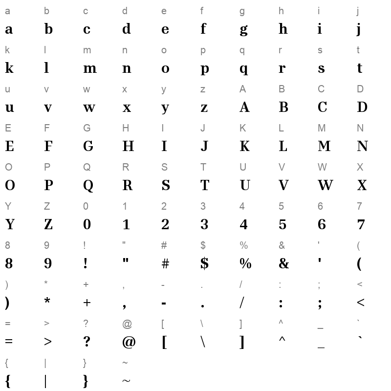 aptos serif bold Character Map