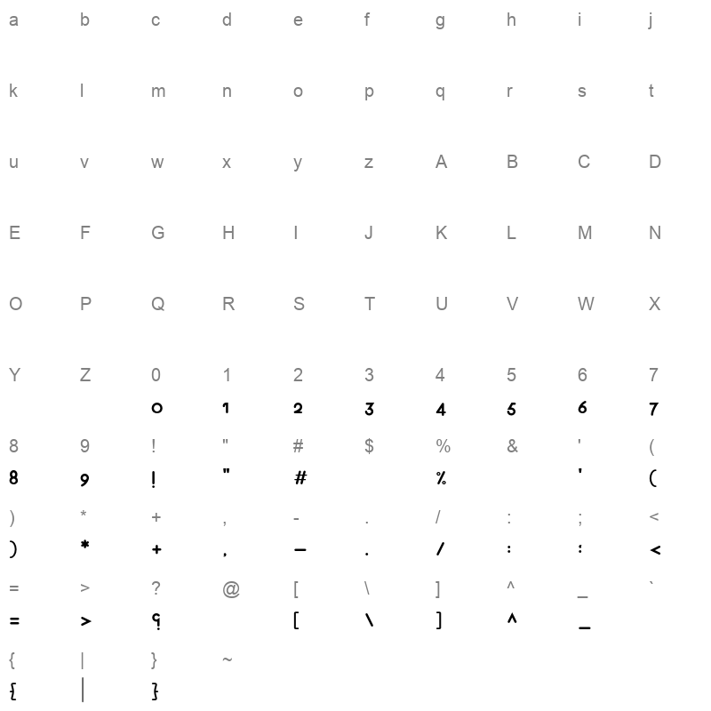 Aqlaam Regular Character Map