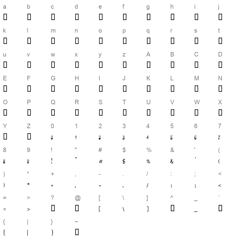 AqmarArabic Character Map