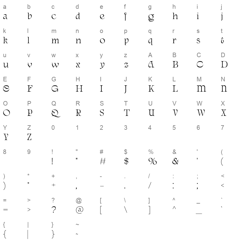 aqreamig demo Character Map