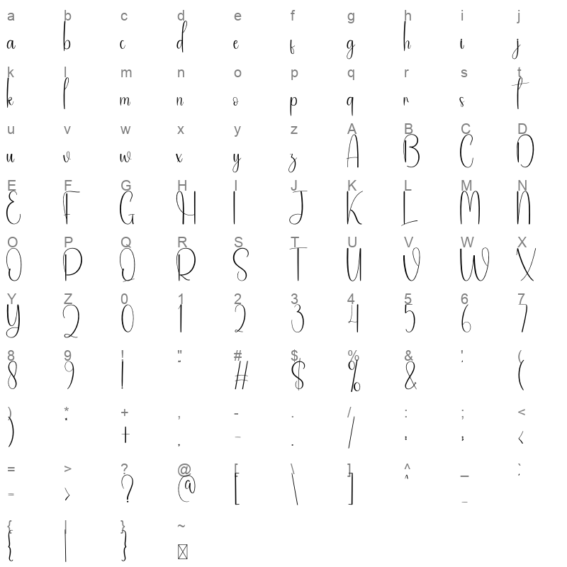 aqua fresh Character Map