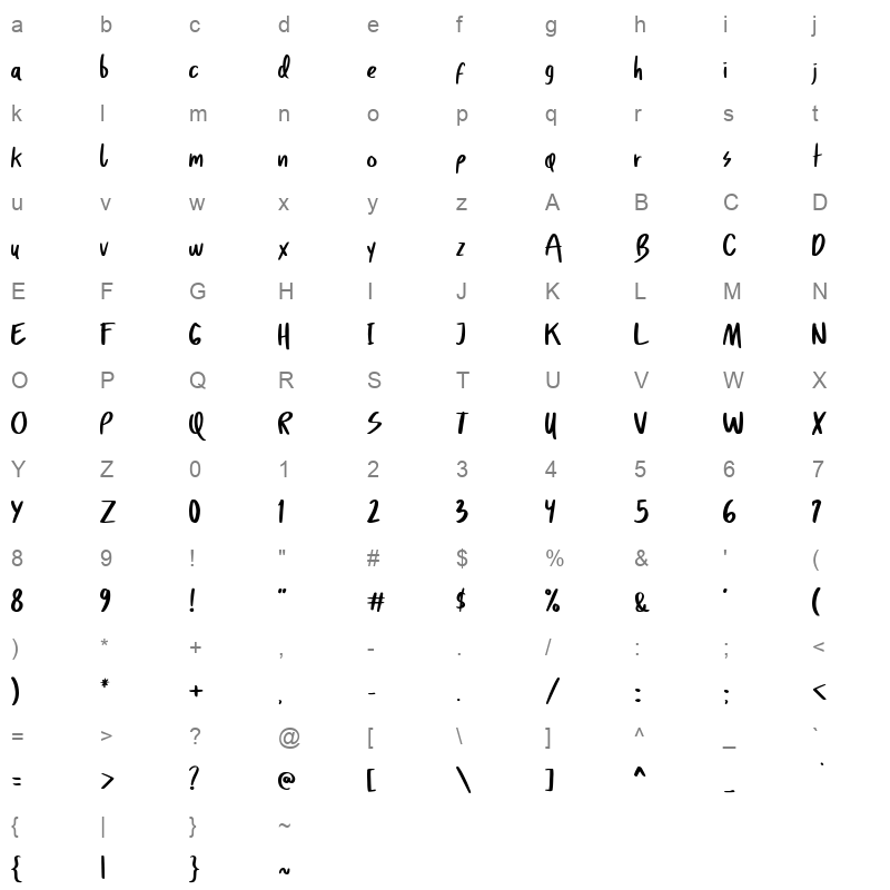 Aquabay Regular Character Map