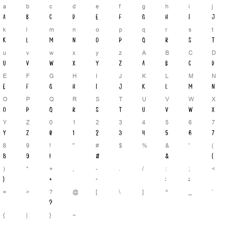aquawave Character Map