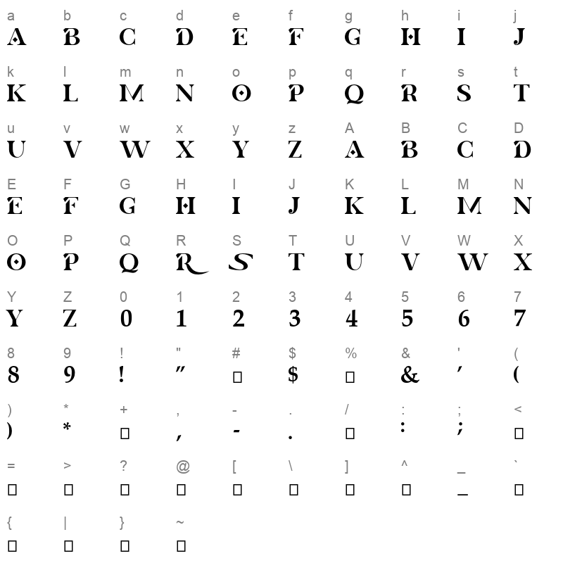 aquero otf Character Map
