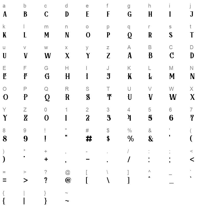 Aquero Character Map