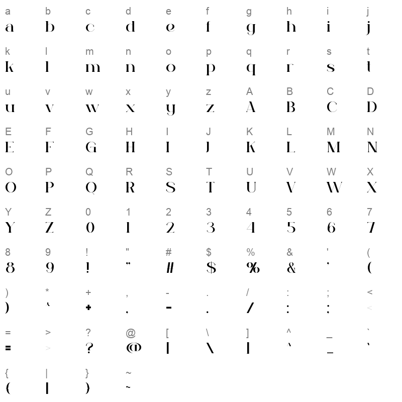 Aquila Character Map