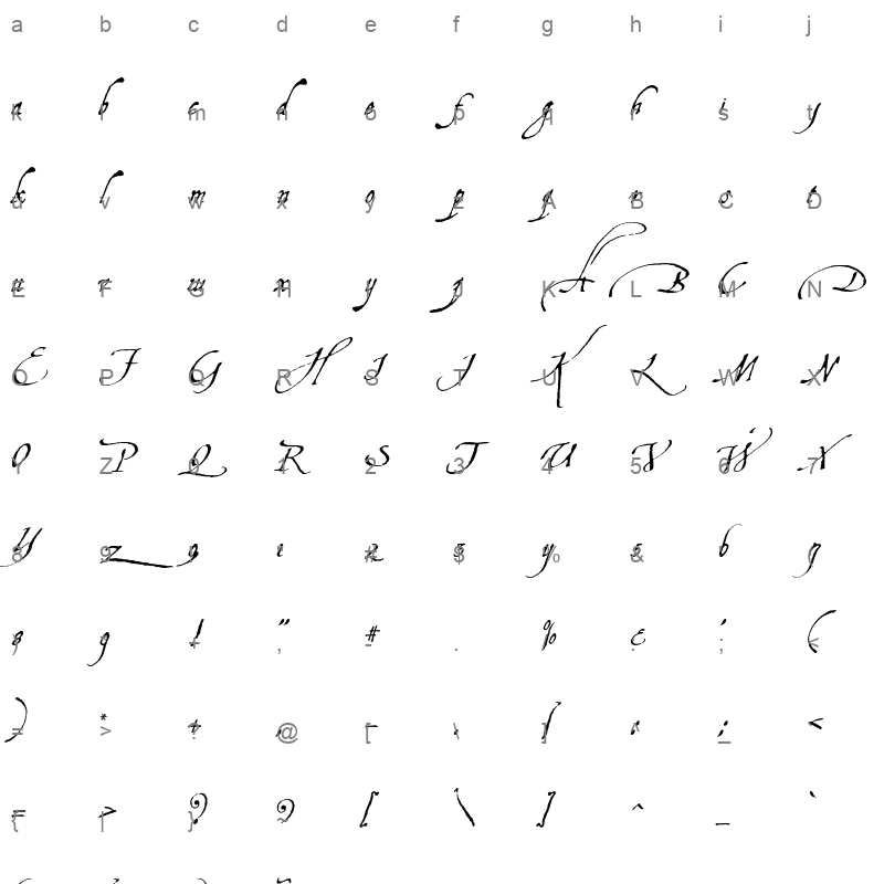 Aquiline Character Map