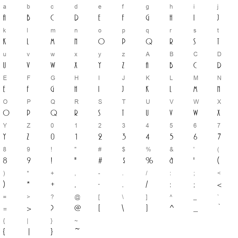 ar bonnie Character Map