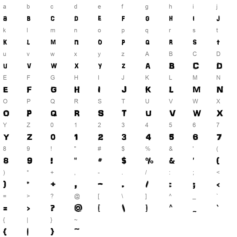 ar darling Character Map