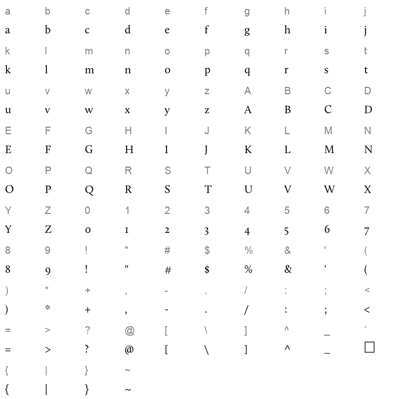 Ara Al Bayan Regular Character Map