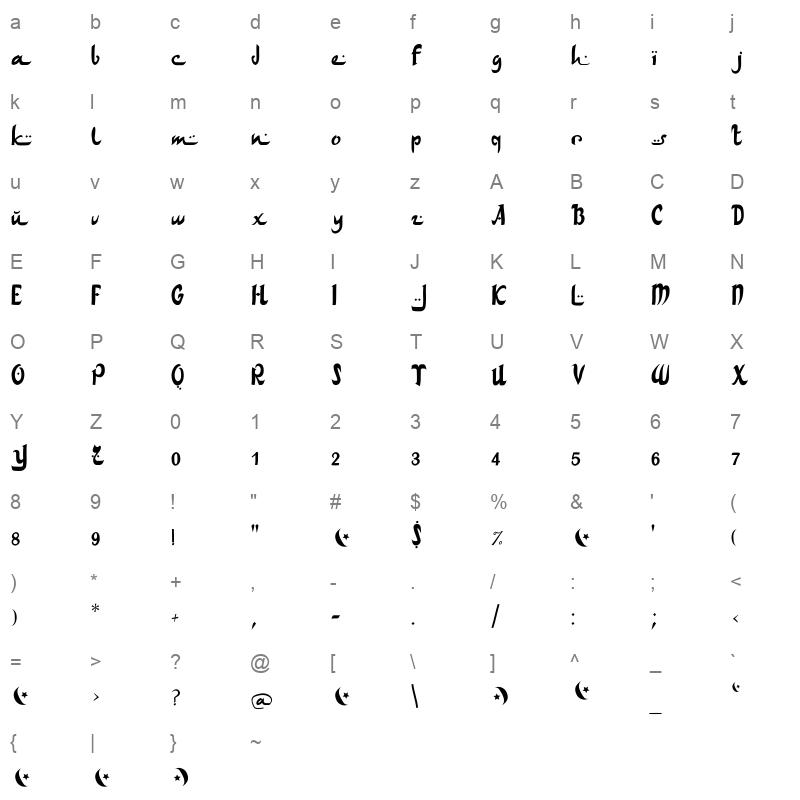 arab dances Character Map