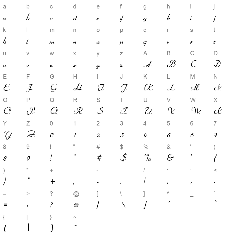 arabella Character Map