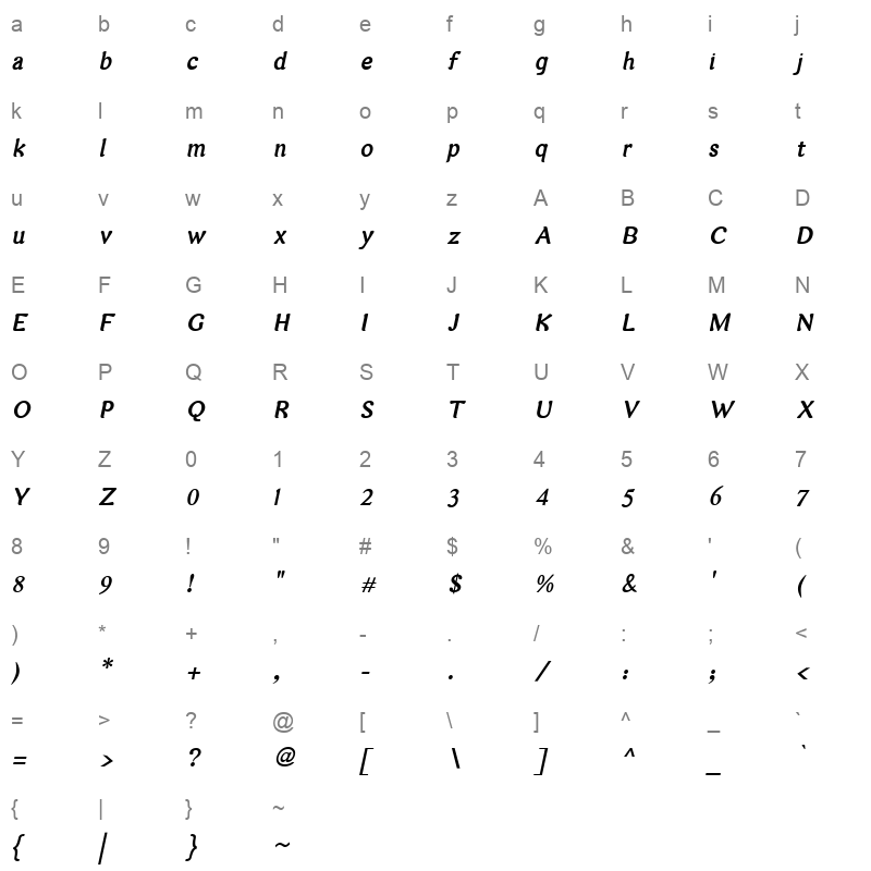 Arabetics Harfi Bold Italic Character Map