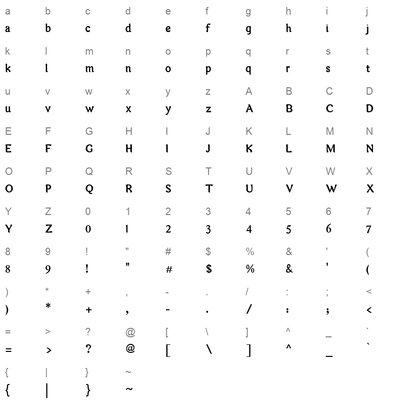 Arabetics Harfi Bold Character Map