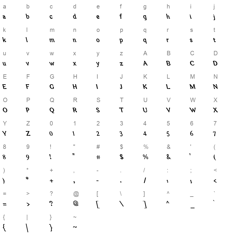 Arabetics Harfi Slant Bold Character Map