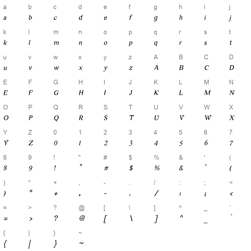 Arabetics Latte Regular Italic Character Map