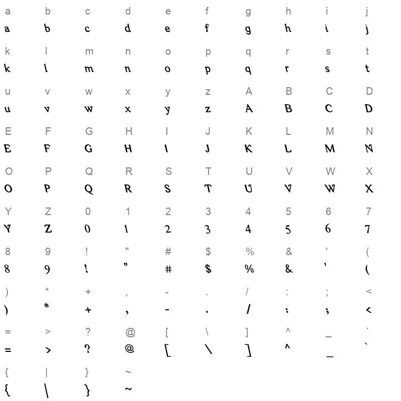 Arabetics Latte Slant Bold Character Map